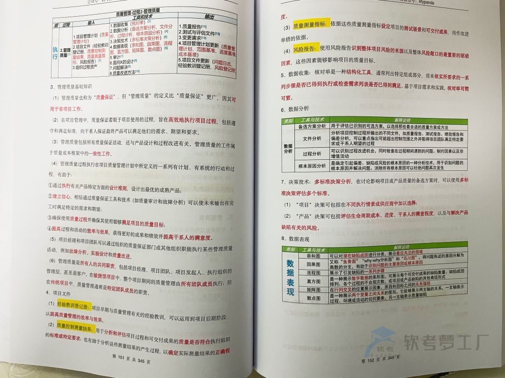 图片[5]-软考高项《重点知识汇总》三色资料笔记【纸质版】-软考梦工厂