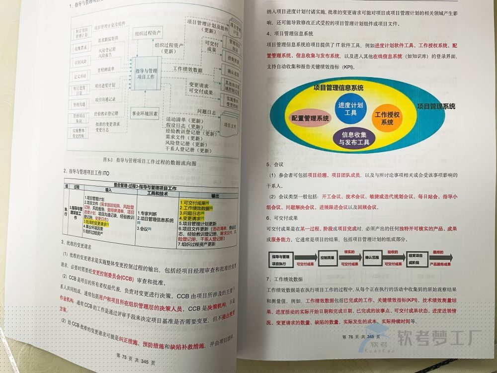 图片[8]-软考高项《重点知识汇总》三色资料笔记【纸质版】-软考梦工厂