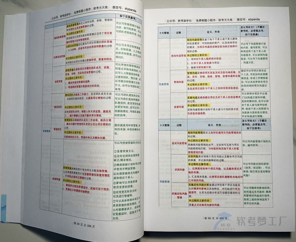 图片[5]-软考高项《论文写作通关攻略》三色笔记资料【纸质版】-软考梦工厂