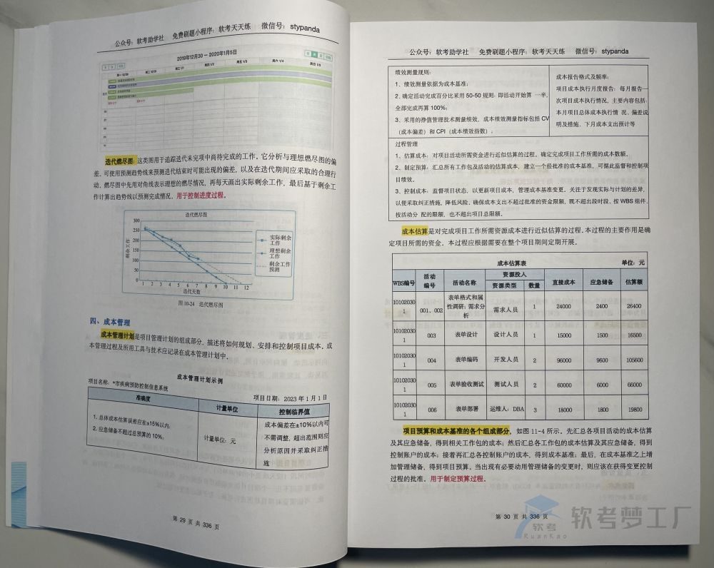 图片[7]-软考高项《论文写作通关攻略》三色笔记资料【纸质版】-软考梦工厂
