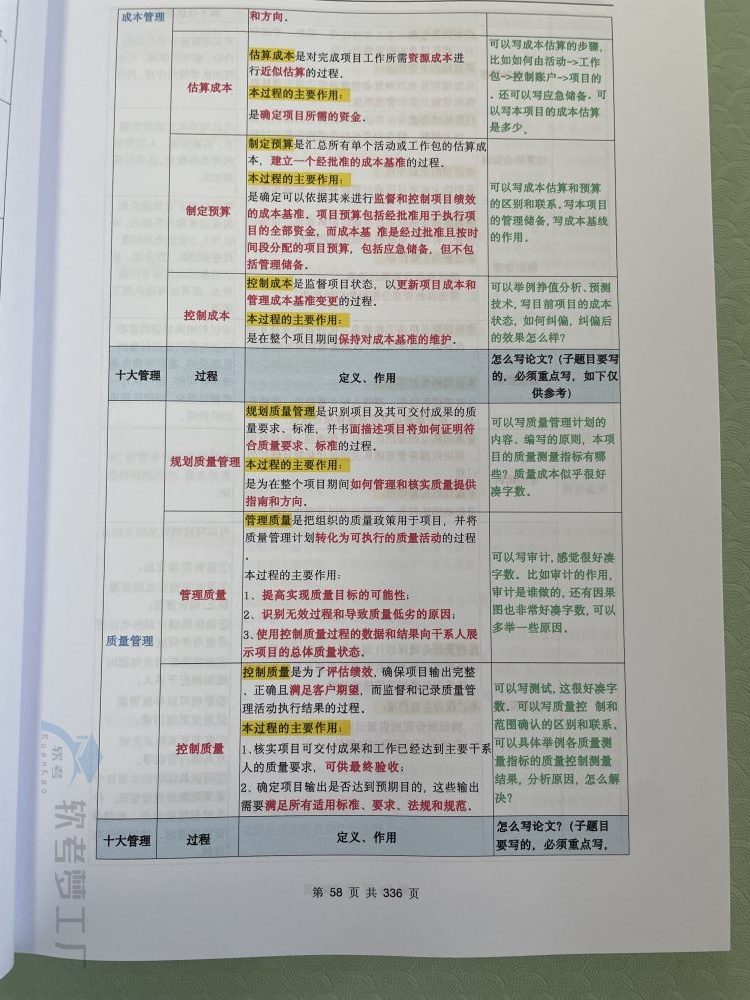 图片[8]-软考高项《论文写作通关攻略》三色笔记资料【纸质版】-软考梦工厂