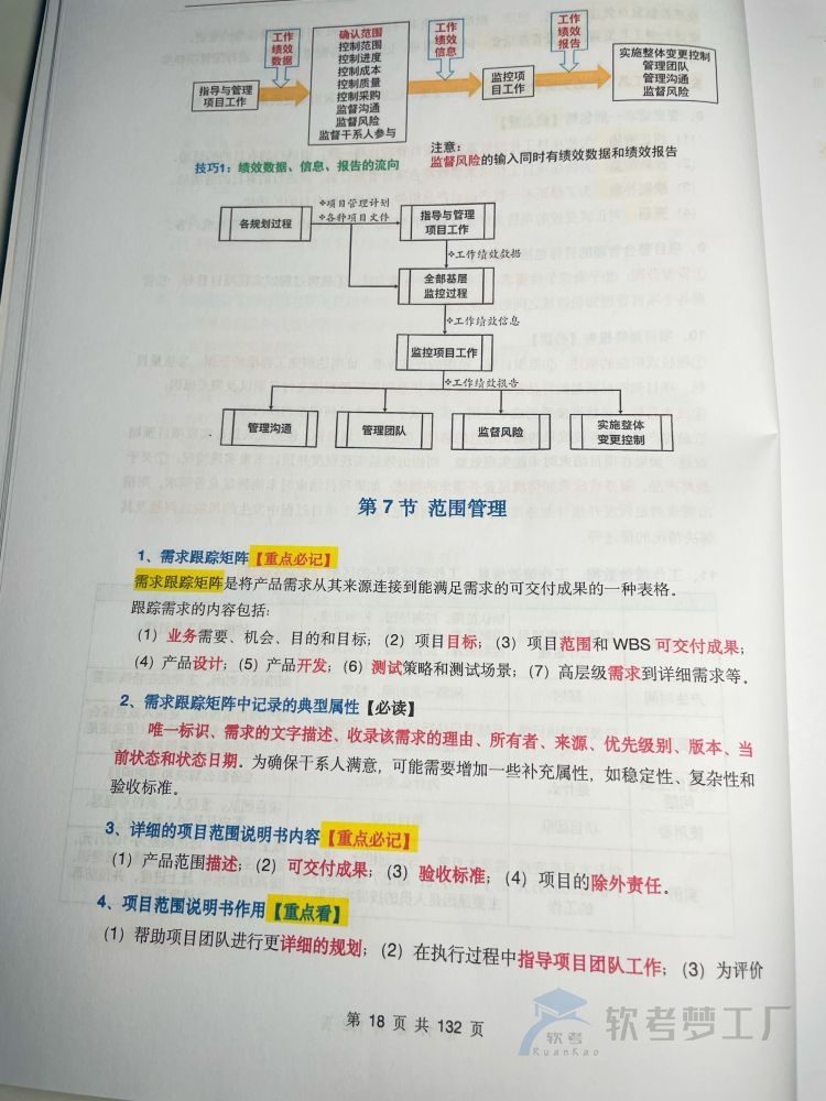 图片[5]-软考高项《案例分析通关攻略》三色资料笔记【纸质版】-软考梦工厂