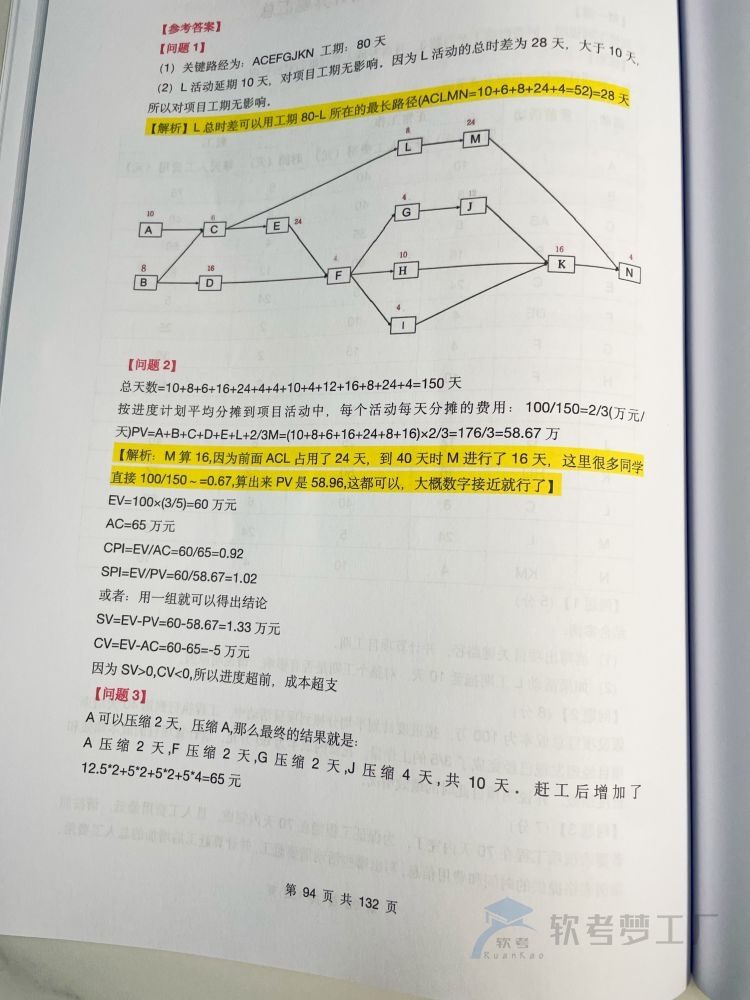 图片[8]-软考高项《案例分析通关攻略》三色资料笔记【纸质版】-软考梦工厂