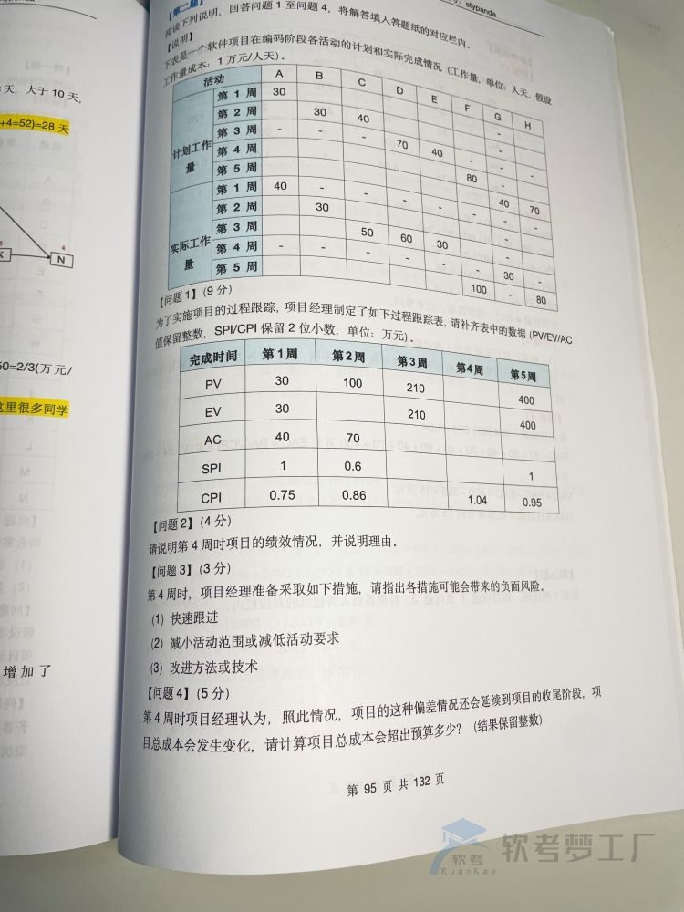 图片[9]-软考高项《案例分析通关攻略》三色资料笔记【纸质版】-软考梦工厂