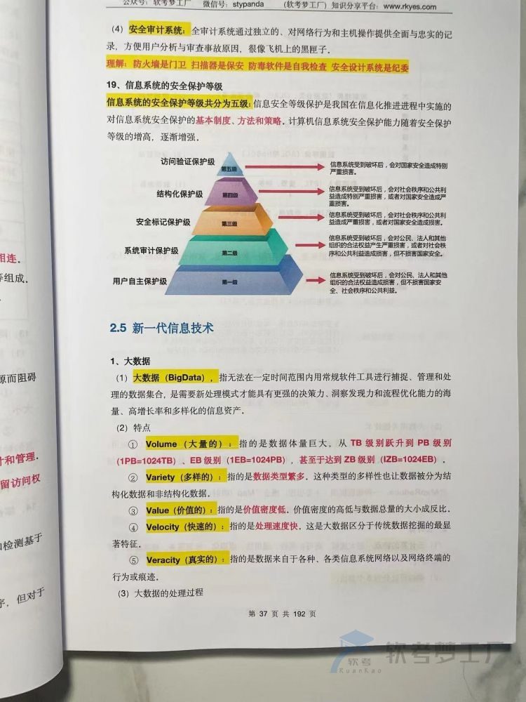图片[3]-软考系规《重点知识汇总》三色资料笔记【纸质版】-软考梦工厂
