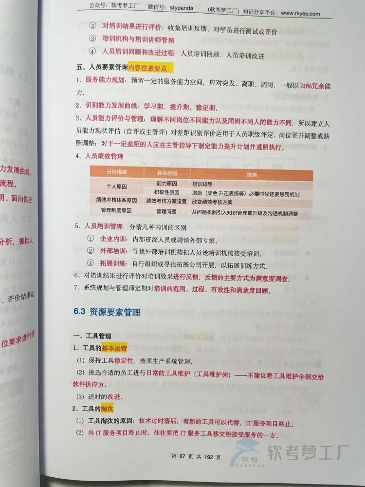 图片[5]-软考系规《重点知识汇总》三色资料笔记【纸质版】-软考梦工厂