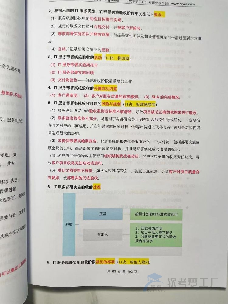 图片[6]-软考系规《重点知识汇总》三色资料笔记【纸质版】-软考梦工厂