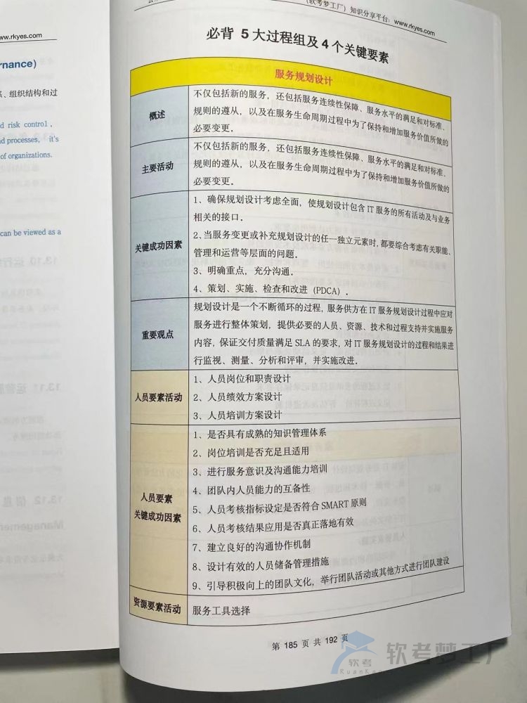 图片[7]-软考系规《重点知识汇总》三色资料笔记【纸质版】-软考梦工厂