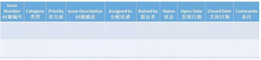 图片[19]-软考高项总结：第8章整合管理