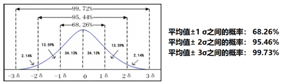 图片[21]-软考高项总结：第10章进度管理