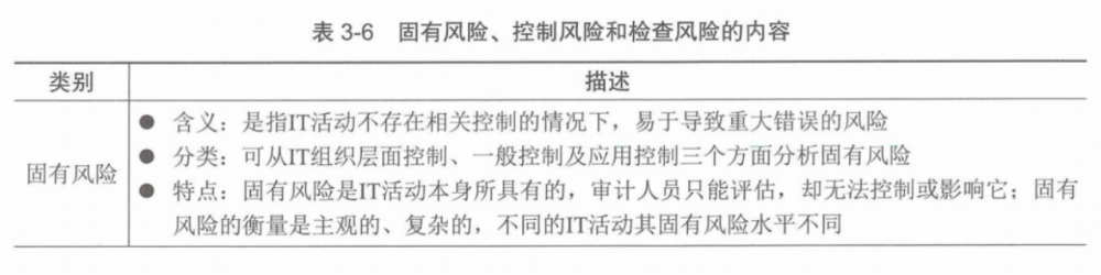 图片[15]-软考高项总结：第3章信息系统治理