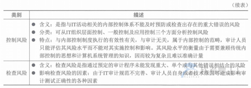 图片[16]-软考高项总结：第3章信息系统治理