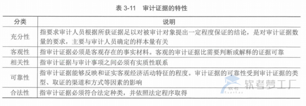 图片[19]-软考高项总结：第3章信息系统治理