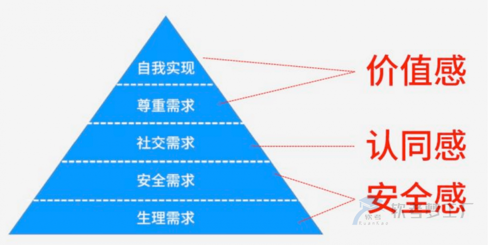 图片[5]-软考高项总结：第13章资源管理