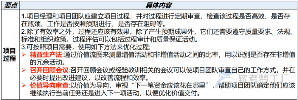 图片[21]-软考高项总结：第18章项目绩效域