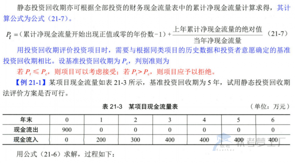 图片[4]-软考高项总结：第21章项目管理科学基础-软考梦工厂