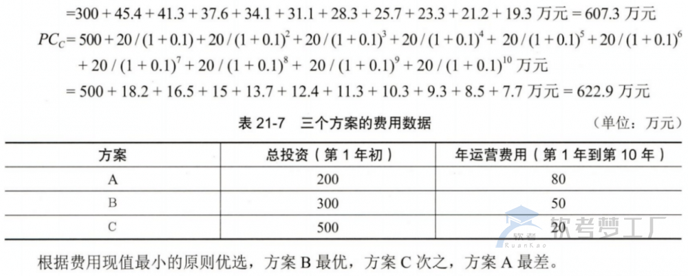 图片[12]-软考高项总结：第21章项目管理科学基础-软考梦工厂