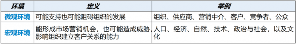 图片[34]-软考高项总结：第23章组织通用管理