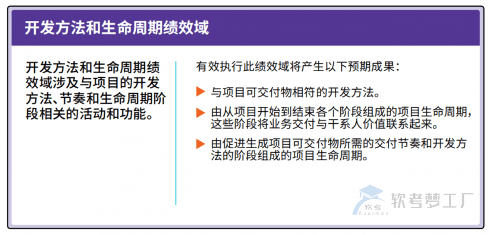 图片[4]-软考高项：8大绩效域知识精华