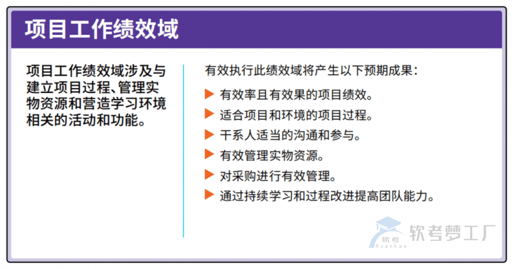 图片[6]-软考高项：8大绩效域知识精华