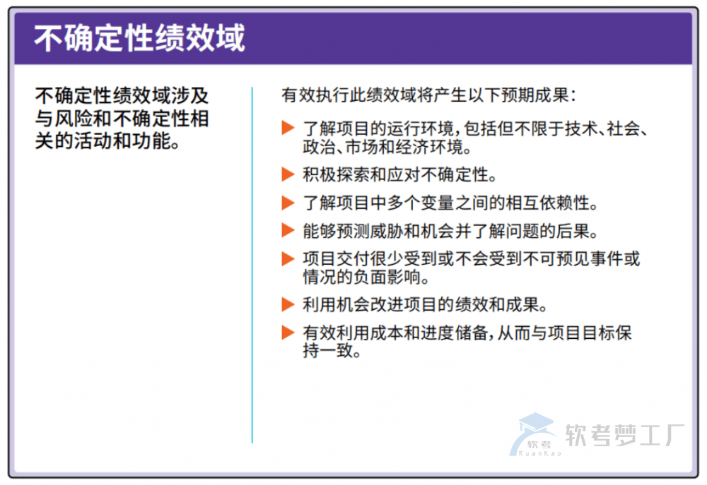 图片[9]-软考高项：8大绩效域知识精华