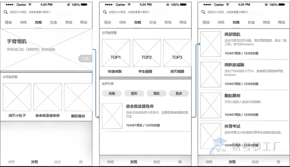 图片[4]-软考系规：信息系统知识总结