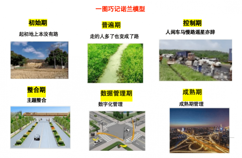 图片[9]-软考系规：信息系统知识总结