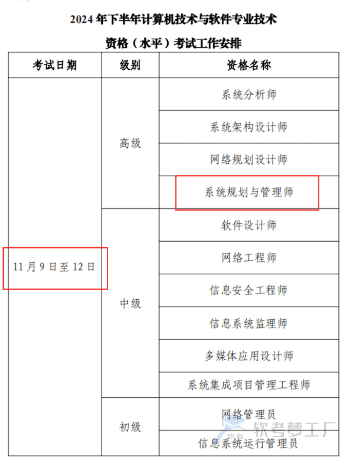 图片[2]-系统规划与管理师学习攻略