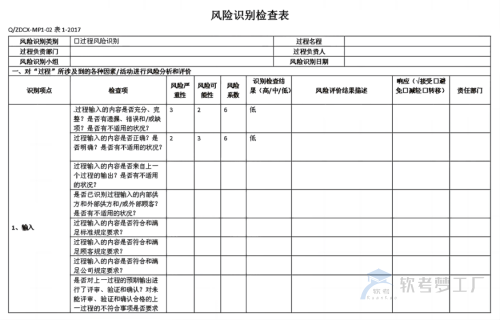 图片[3]-软考系规：IT服务风险管理总结