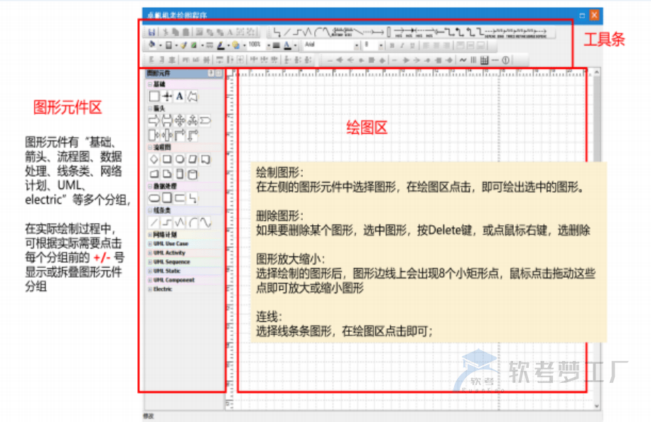 图片[5]-软考机考画图指南及技巧