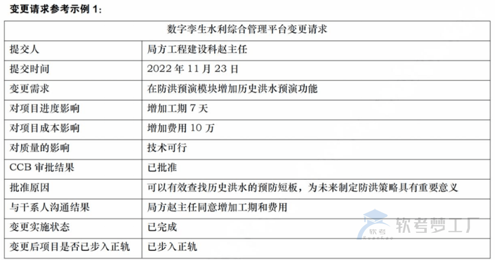 图片[5]-软考高项临考必看论文知识