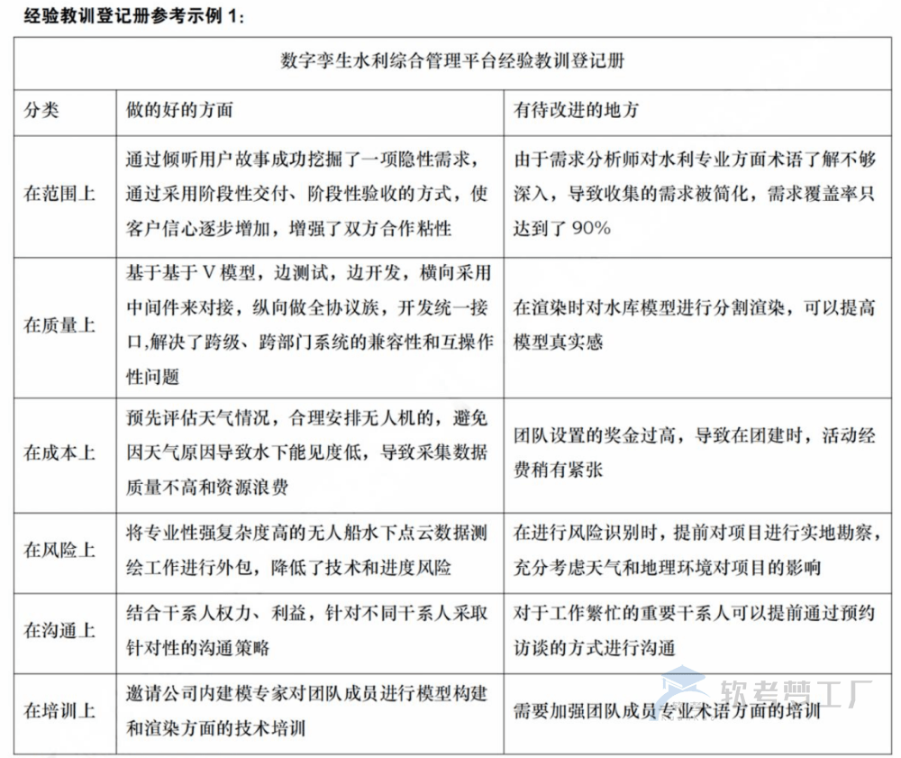 图片[6]-软考高项临考必看论文知识